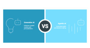 AgenticAi vs GenAI